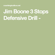 Pin On Defense