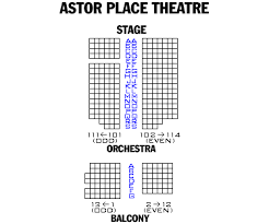 astor place theatre playbill