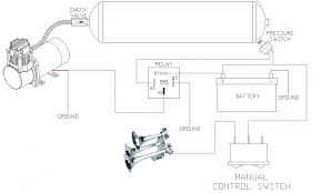 Install video and wiring diagrams to follow if there is enough interest. Hadley Air Horn Wiring Diagram Bmw Motorcycle R1150rt Wiring Diagrams Begeboy Wiring Diagram Source