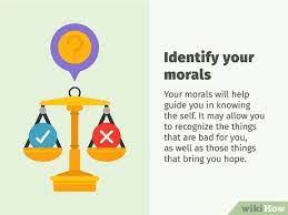 3 Ways To Understand Your Personality - Wikihow