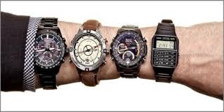 Baby names in the community. 27 Types Of Watches To Know About Before You Buy Your Next Watch