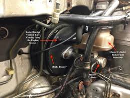 3 common causes for a soft brake pedal