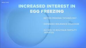 Some of the types are: Firsthand Look At The Egg Freezing Process Wkyc Com