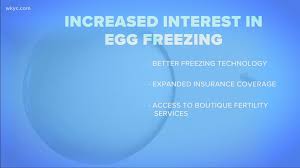 In states like california, where egg donors are in high demand, donors may be paid slightly higher. Firsthand Look At The Egg Freezing Process Wkyc Com