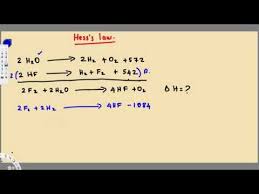 Hess Law Chemistry Problems Enthalpy Change Constant Heat Of Summati Chemistry Math Hess