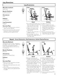 Bowflex Blaze Workouts And Manual