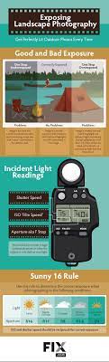 Portrait Of A Landscape Mastering The Art Of Outdoor Photography Outdoor Photography Photography Infographic Landscape Photography