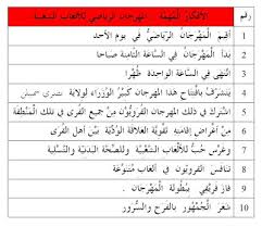 Love example, sample essay craft, sample essay dream. Arab2u Karangan Bahasa Arab Festival Sukan