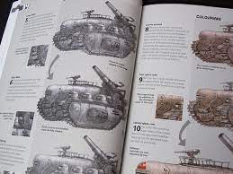 Parka (Singapore, 00, Singapore)'S Review Of 50 Fantasy Vehicles To Draw &  Paint: Create Awe-Inspiring Crafts For Comics, Computer Games & Graphic  Novels