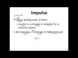 Introduction To Momentum Impulse In Physics Momentum Physics Physics Physics Concepts