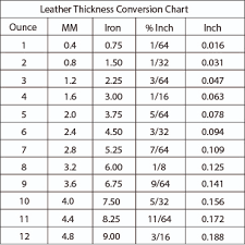 Copy Of Buying Guide Lonsdale Leather