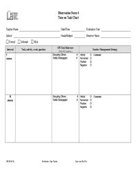 Fillable Online Fcps Observation Form 4 Time On Task Chart