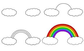 Drawing4children Com Rainbow Drawing Cute Easy Drawings Art Drawings For Kids