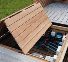 Courriel Claudine Ouellet Outlook Wooden Pool Small Pool Design Backyard Pool