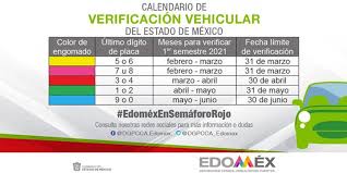 Consulta el estado de cuenta, estatus o situación actual de los vehículos que se encuentran registrados a tu rfc. Verificacion Estado De Mexico 2021 Todo Lo Que Debes Saber
