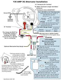 1983 ford f150 wiring diagram | fuse box and wiring diagram description: 3g 200a Alternator Wiring Question And Volt Ammeter Install Ford Truck Enthusiasts Forums