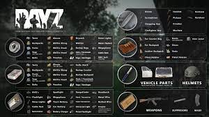 Dayz For Those Who Are Not Following Asmondian And His Facebook