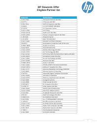 Pernec advanced technologies sdn bhd. Https H41201 Www4 Hp Com Wmcf Web Images Hp Cleansheet Special My My Partner List Current Pdf