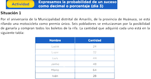 11,412 views • oct 11, . Matematica 1ro Semana 30 Tarea Reto Primero De Secundaria Aprendo En Casa Web