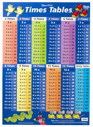 buy gillian miles times tables wall chart blue at