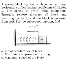 Velocity is a template engine from the apache software foundation that can work with normal text files, sql, xml, java code in this article we're going to focus on utilizing velocity with a typical spring mvc web application. In Figure The Stiffness Of The Spring Is K And Mass Of The Bloc