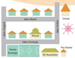 Lengkap Kunci Jawaban Kelas 3 Tema 8 Subtema 4 Pembelajaran 1 Kunci Jawaban Tematik Lengkap Terbaru Simplenews