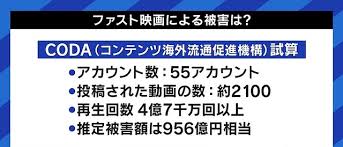 もたもた 私刑執行人 探すの面倒だから助かる ええんやで(ニッコリ) 俺は嫌な思いしてないから なじみくんいじめにまけないでね 映画のタイトル. Yxsr2kumruh6bm