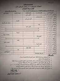 يعلن رئيس جامعة مولاي إسماعيل أنه سيتم اجراء علملية انتخاب ممثلي الطلبة بمجلس الجامعة يوم الجمعة 18 يناير 2019 بمقر رئاسة احتضنت كلية العلوم والتقنيات بالرشيدية التابعة لجامعة م اسماعيل خلال 3 ايام ندوة علمية بمشاركة باحثين وخبراء مغاربة واجانب. Ø¬Ø§Ù…Ø¹Ø© Ø§Ù„Ù‚Ø§Ù‡Ø±Ø© Ø­Ù‚ÙˆÙ‚ En Twitter Ø¬Ø¯ÙˆÙ„ Ø§Ø®ØªØ¨Ø§Ø±Ø§Øª ÙƒÙ„ÙŠØ© Ø§Ù„Ø­Ù‚ÙˆÙ‚ Ø§Ù„ÙŠØ³Ø§Ù†Ø³ Ø¯ÙˆØ± ÙŠÙ†Ø§ÙŠØ± Ù…Ù„Ø§Ø­Ø¸Ù‡ Ù‚Ø¯ ÙŠÙƒÙˆÙ† Ù‡Ù†Ø§Ùƒ ØªØºÙŠØ± Ø¨Ø¹Ø¶ Ø§Ù„Ø§Ø®ØªØ¨Ø§Ø±Ø§Øª Ø§Ù„ØªÙŠ Ø¨ØªØ§Ø±ÙŠØ® 14 15 ÙŠÙ†Ø§ÙŠØ± Http T Co Kyvbawhrul