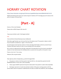 Horary Chart Rotation By Dhirendra Nath Misra Issuu