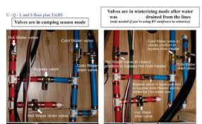 Rv hot water heaters basics of gas and electric water heaters. Winterizing Tab 320 And 400 Nucamp Rv