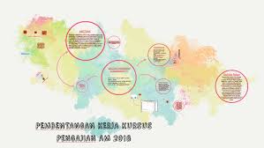 Kerja kursus ini amat penting untuk mendapatkan keputusan yang cemerlang dalam peperiksaan sijil tinggi persekolahan malaysia (stpm). Pembentangan Kerja Kursus Pengajian Am 2016 By Asma Atiqah On Prezi Next