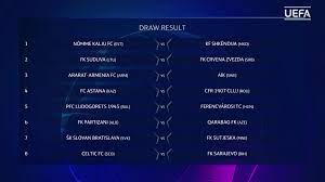 We did not find results for: Tragere La Sorti Liga Campionilor Live Cfr Cluj Un Nou Adversar Infernal Daca Trece De Astana Maccabi Tel Aviv Primul Meci La Cluj Sport Ro