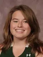 2011 Women's Lacrosse Roster