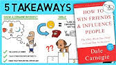 How to make friends and influence people was first published in 1936. How To Win Friends And Influence People By Dale Carnegie Animated Book Summary Youtube