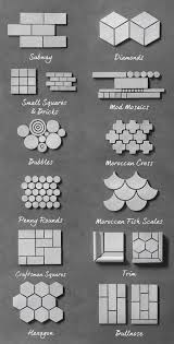 Tile Guide Our Shapes Sizes Tile Artwork Mercury Mosaics Mosaic