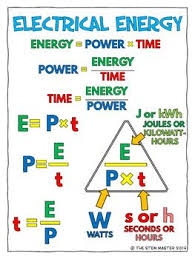 Pin On Physics