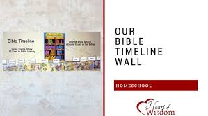 Our Bible Timeline Wall Heart Of Wisdom