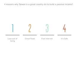 Taiwanese conduct themselves in an orderly and respectful manner, and when in taiwan you should as well! How To Make A Passive Income In Taiwan Using The Internet And Videos Passive Income Income Business Video