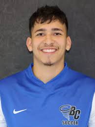 2024 Reserves Men's Soccer Roster