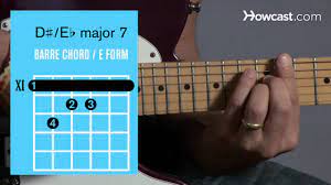 How to play guitar chords e flat major chord printable guitar. How To Play E D Major 7 Barre Chord Guitar Lessons Youtube