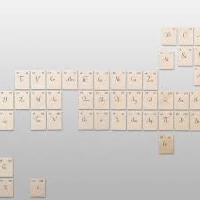 Best Of Periodic Table Quiz 2 Answers Tablepriodic Priodic Tablepriodicsample Periodic Table Element Quiz Bedroom Sets For Sale