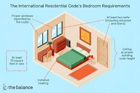 The average master bedroom dimensions were much larger, measuring 14 feet by 16 feet. Does A Room Need A Closet To Be A Bedroom
