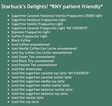 Please Wait Gastric Bypass Recipes Gastric Sleeve Recipes Bariatric Surgery Recipes