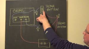 Follow this wiring diagram to install a single video doorbell by connecting each wire to the corresponding components and terminals. How To Wire A Transformer How To Wire A Doorbell Youtube
