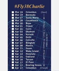 Use This Handy Chart To Follow Jerrie Mocks Solo Flight