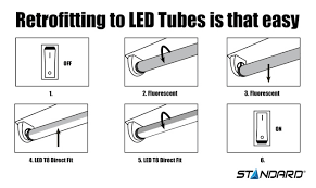 Dalam perjalanan usaha kami, kami telah banyak menyediakan produk untuk hotel, villa. Ceiling Lights 5 Set Led Tube 22watt 32watt Lampu Led Panjang 4 Kaki Lampu Kalimantang Mk037 4ft 6500k 4ft 6500k 4ft 32watt 2ft 6500k 4ft 32watt