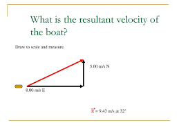 Example a kayaker paddles 8 km/h due south across a river that has geometric vectors. Vector Resolution And Projectile Motion Ppt Download