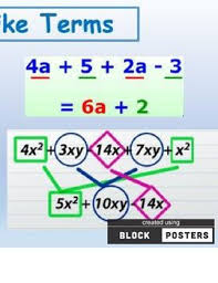 Algebra Combine Like Terms Anchor Chart Poster