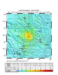 Privacy © 2021 granular, inc. Earthquake Magnitude Misses The Mark Wsj