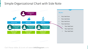 16 Creative Organization Structure Charts Powerpoint Diagrams